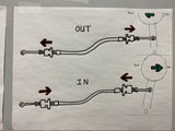 Shiftworks Shift Cable